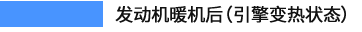 發(fā)動(dòng)機(jī)暖機(jī)后